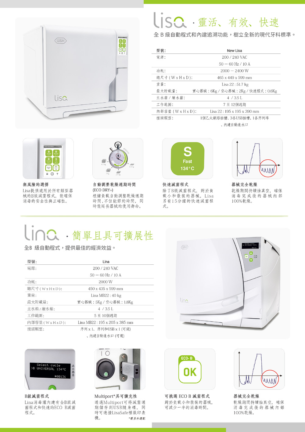全自動滅菌消毒鍋